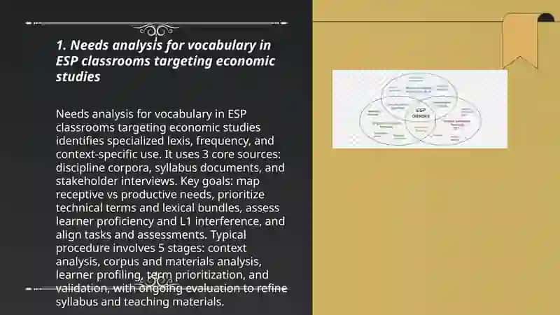 Teaching vocabulary in ESP classrooms (on the sample pf economic studies) 3