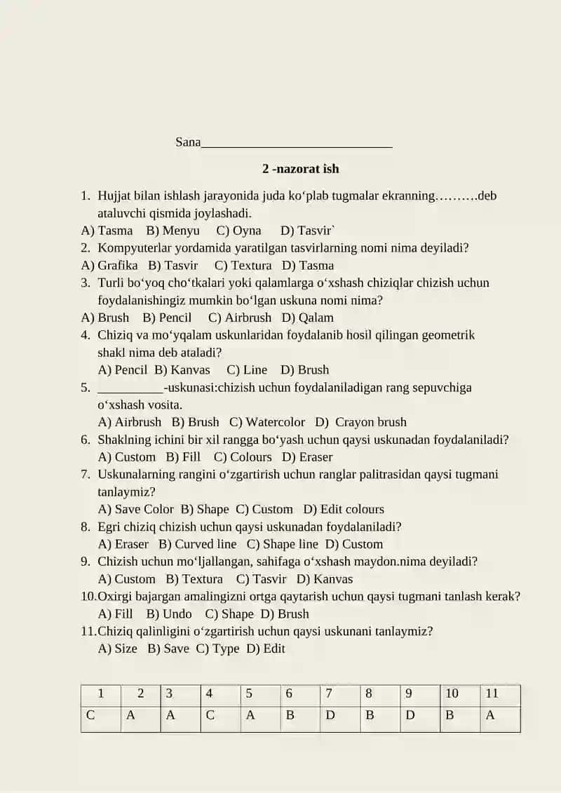 Informatika va axborot texnologiyalari fanidan nazorat ishi daftari 3