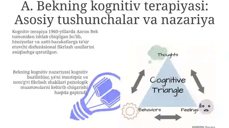 A.Bekning kognitiv terapiyasi 3