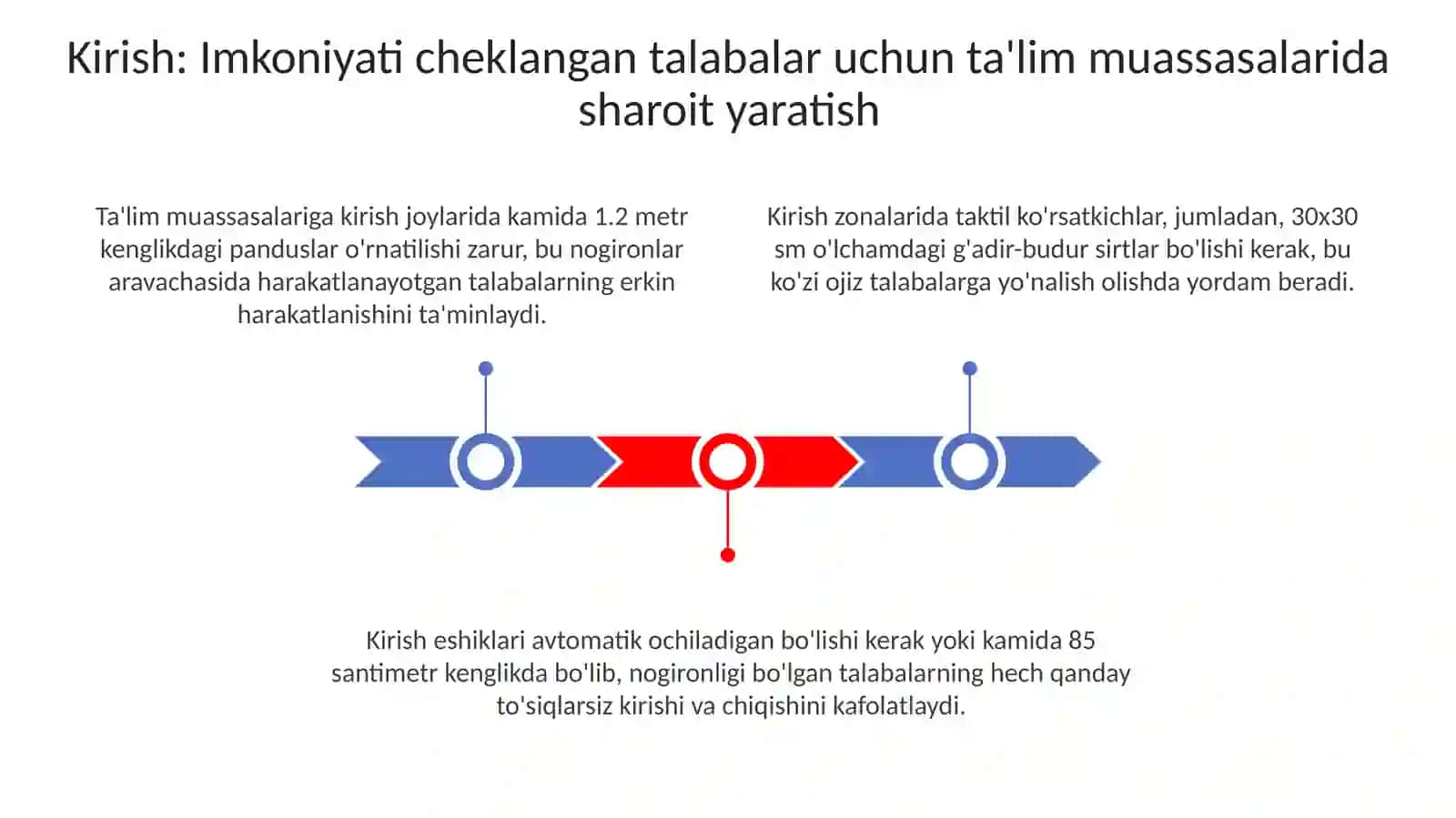 Oʻquvmuassasalarida ABS boʻlgan oʻquvchilar uchun qulayliklar 3