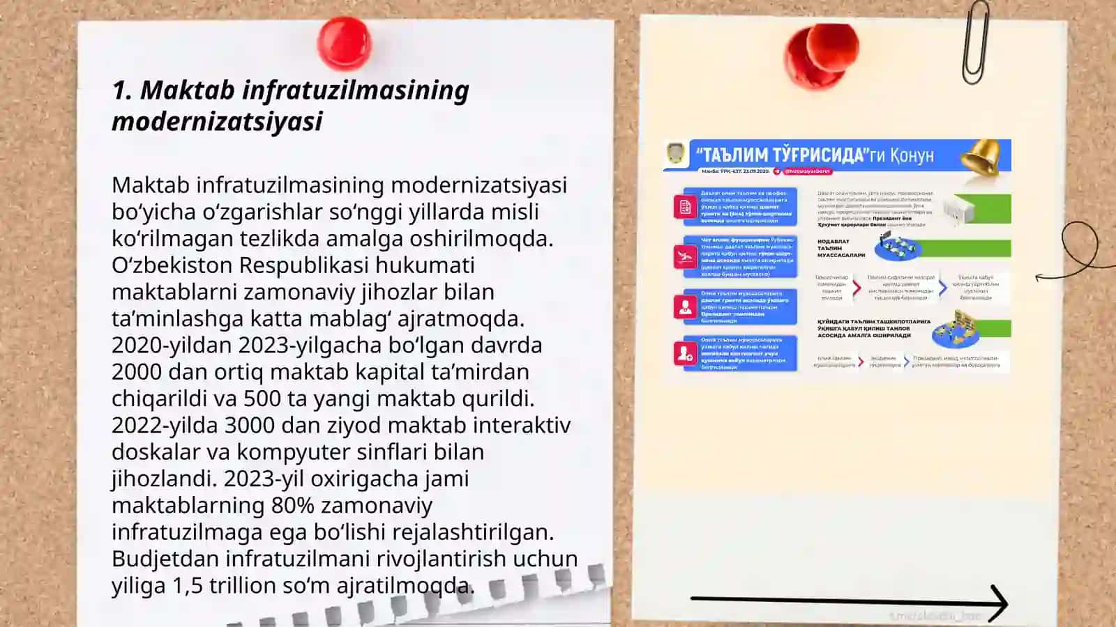 Oʻzbekiston Respublikasi Xalq Taʼlim tizimini 2030-yilgacha rivojlantirish konsepsiyasida belgilangan vazifalar va kutilayotgan natijalar tahlili 3