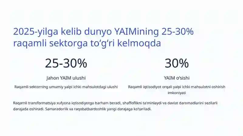 Raqamli Iqtisodiyotga Oʻtish: Oʻzbekistonning Yangi Raqamli Davri 3