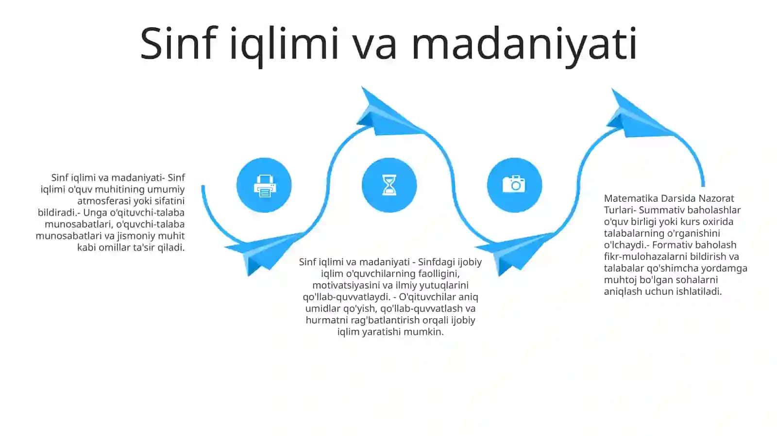 Matematika Darsida Nazorat Turlari 3