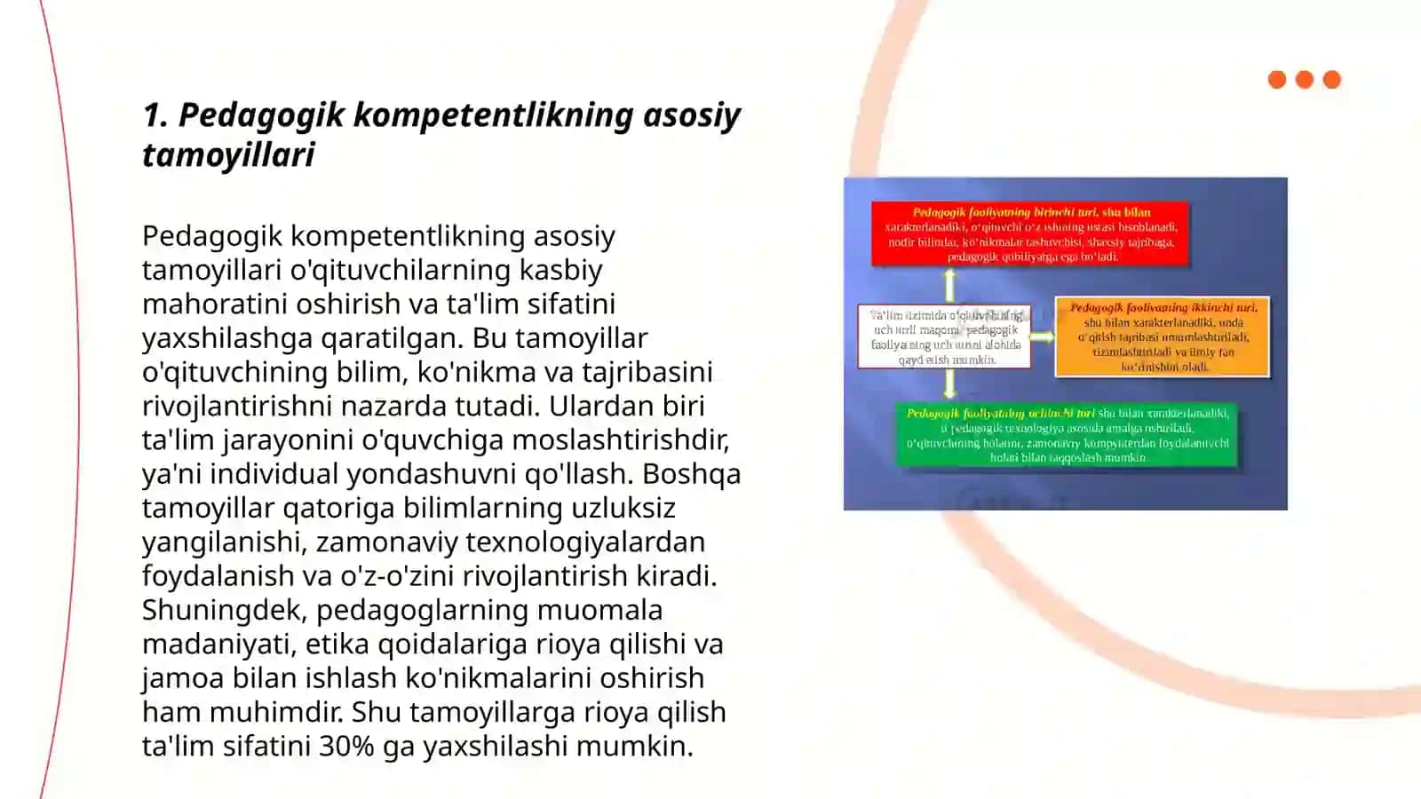 Pedagogik kompetentlik va kreativlikni shakllantirish 3