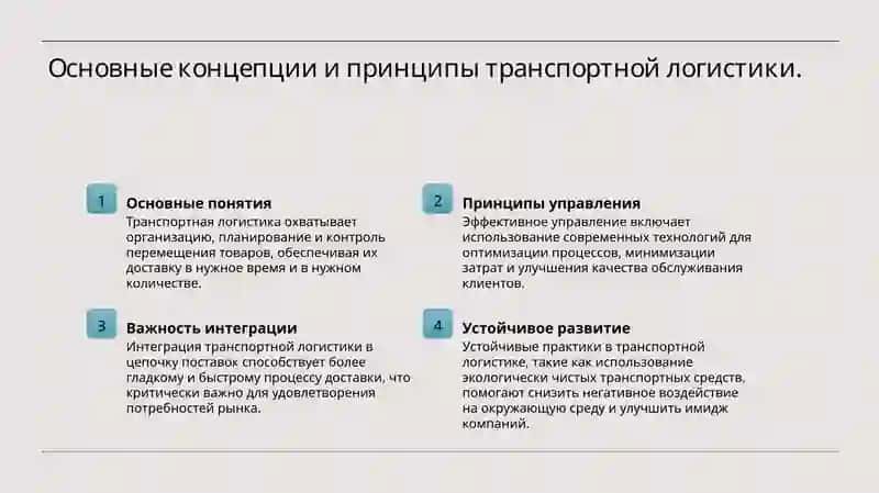 Транспортная логистика 3