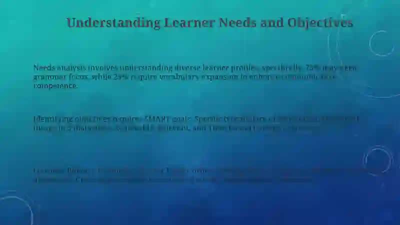 Planning for effective use of English in the classroom 3