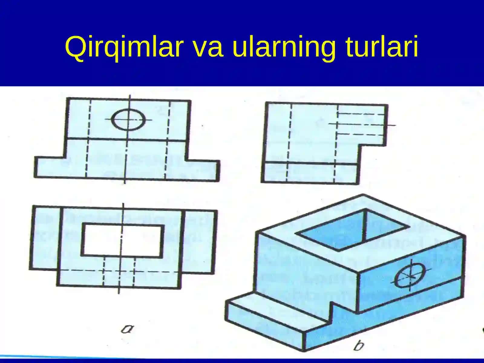Qirqimlar va ularning turlari 3