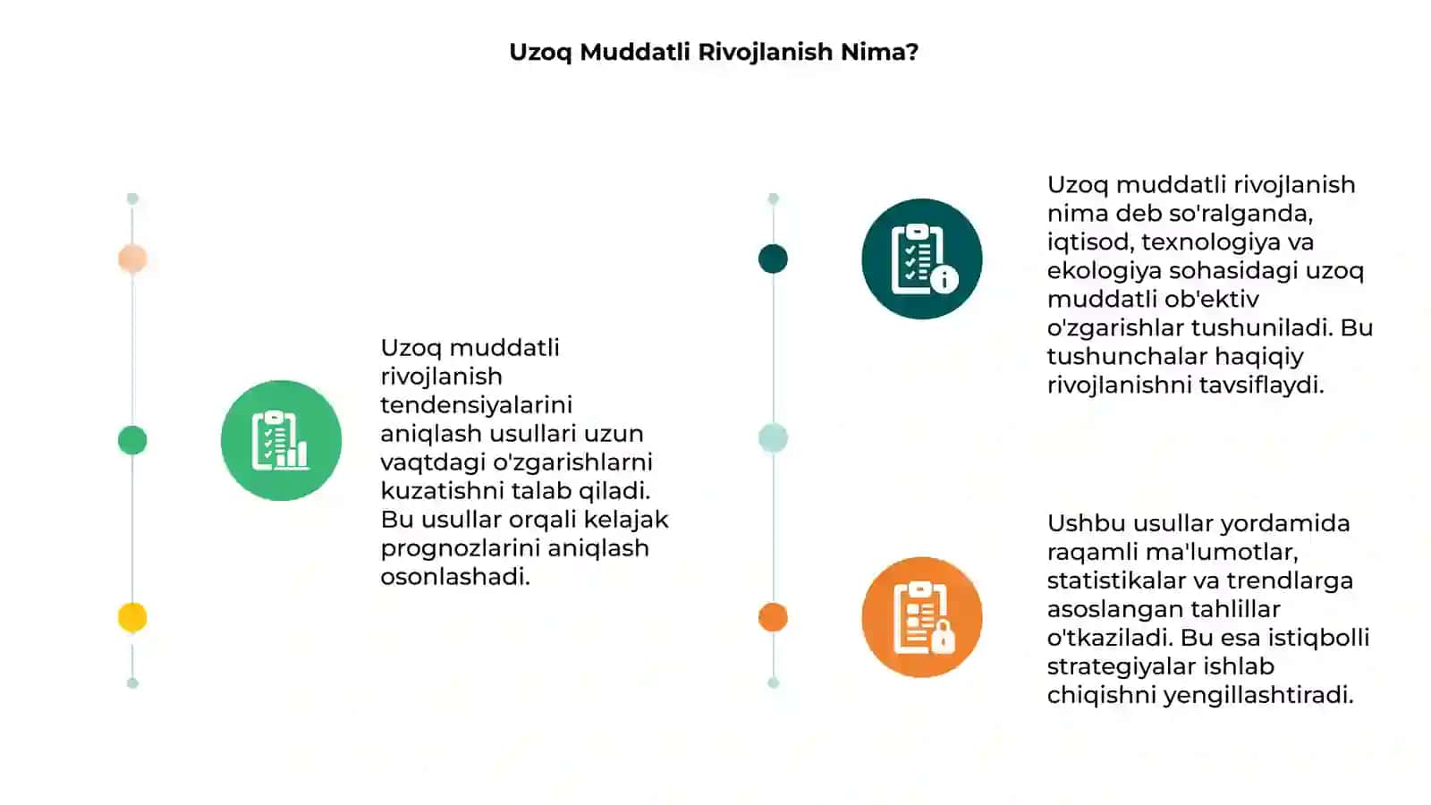 Uzoq Muddatli Rivojlanish Tendensiyalarni Aniqlash Usullari 3