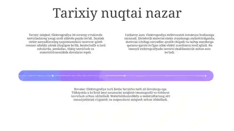 Elektrografiya Usulining Fizik Asoslari 3
