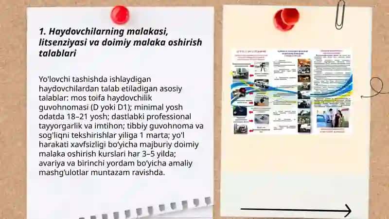 Haydovchilarning malakasi va litsenziyasi 3