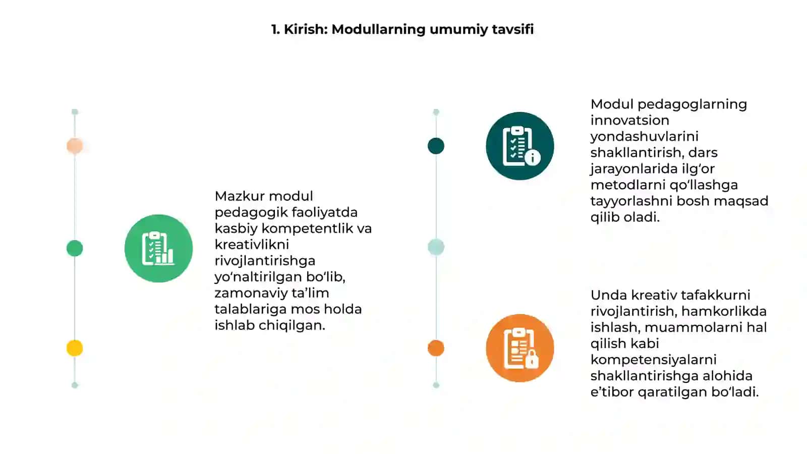 "PEDAGOGNING KASBIY KOMPETENTLIGI VA KREATIVLIGI" MODULI 3