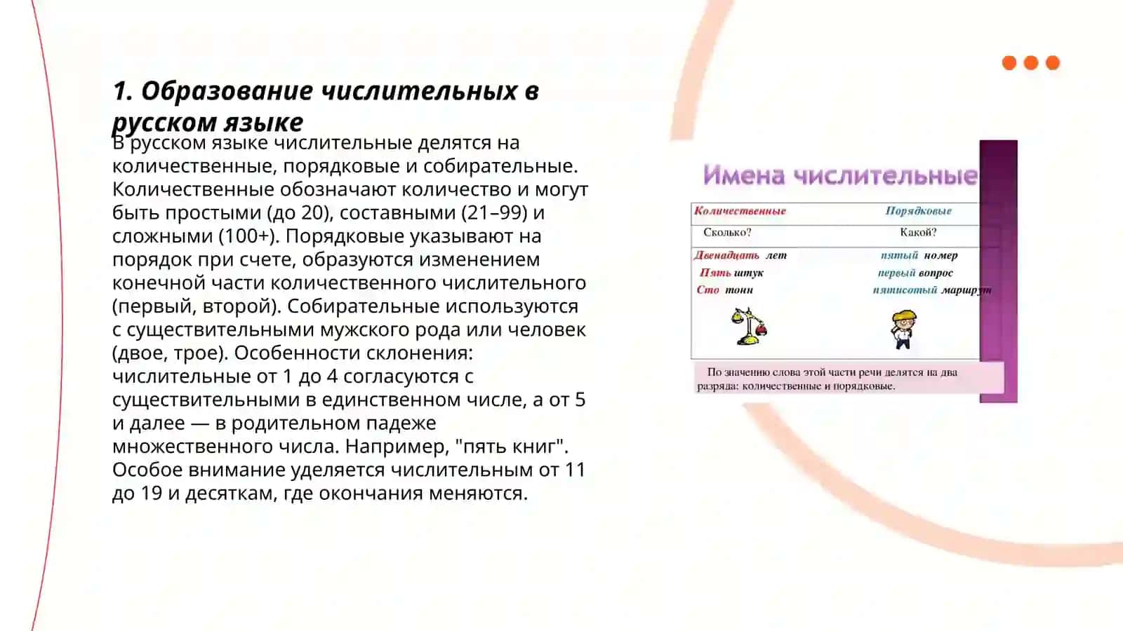 Образование числительных в русском языке 3