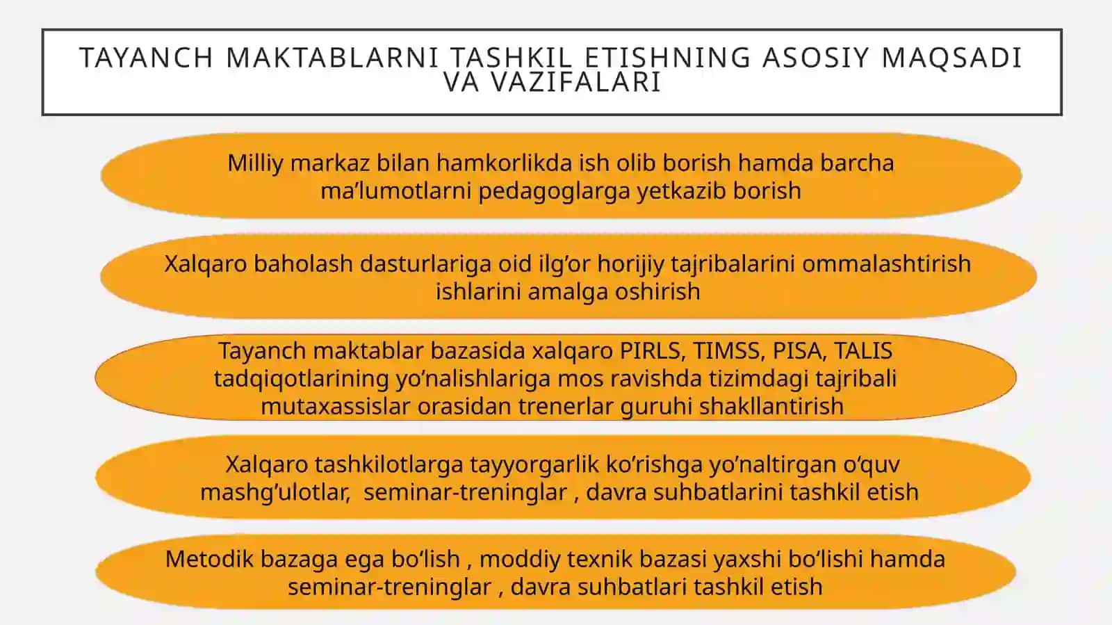 xalqarotadqiqotlarga tayyorgarlik ko'rishga yo'naltirilgan tayanch maktablar uchuntreninglaro‘quv dasturipirls,timss, pisa,talisxalqaro baholash dasturlari asosida test sinovlarini tashkil etilishi 3