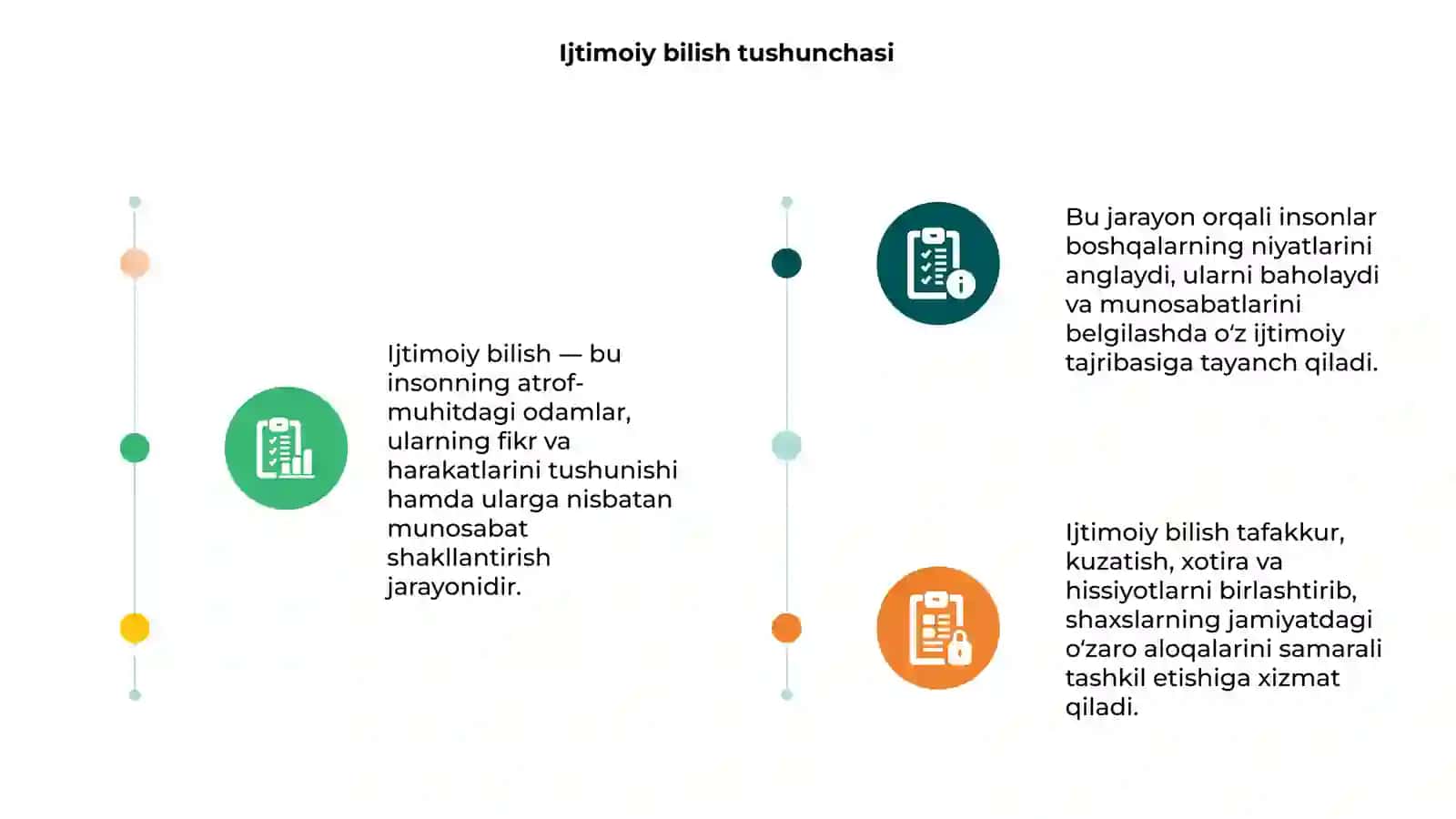 Ijtimoiy bilish va uning oʻziga xos xususiyatlari 3