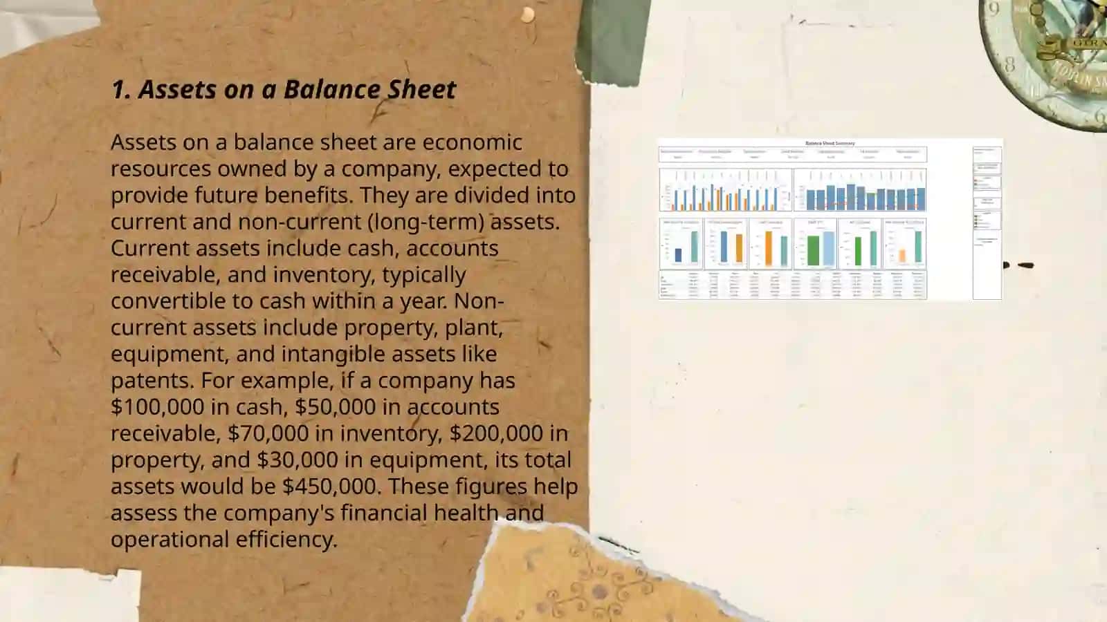 Business and Balance Sheet Xamrayeva Laylo 3