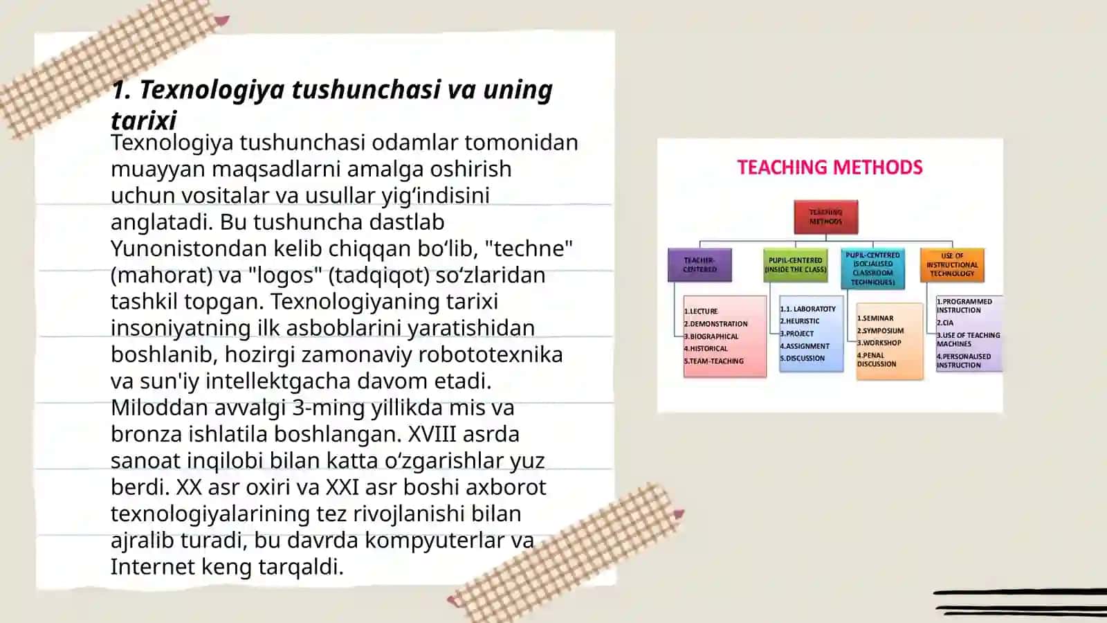 Texnologiya va uning oʻqitish metodikasining nazariy va amaliy asoslari 3