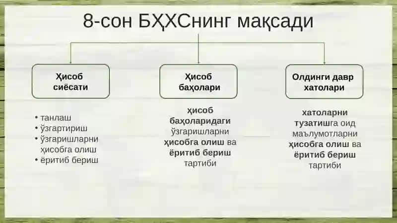 BXXS- 8Hisobsiyosatlari, hisoblabchiqilgan baholardagi o'zgarishlar 3