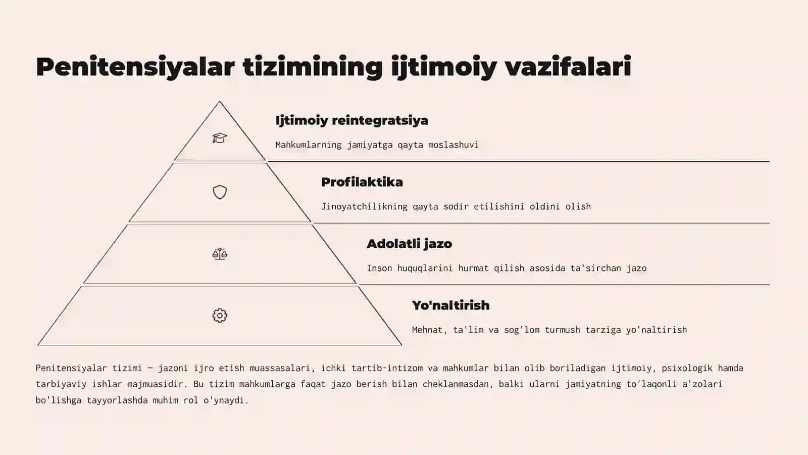Penitensiyalar (qamoqxonada jazoni o‘tash muassasasi) ijtimoiy ishni tashkil qilish jarayonlari 3