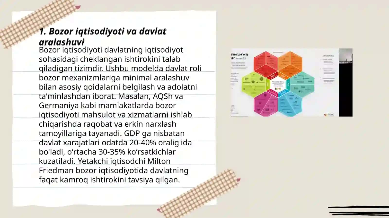 Bozor iqtisodiyoti modellari 3