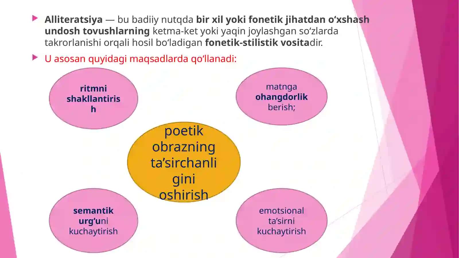 Alliteratsiya:undoshtovushlartakroriningifodaviyfunksiyasi 3