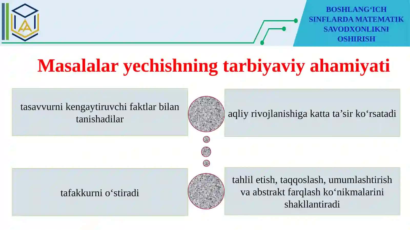 BOSHLANG‘ICH SINFLARDAMATEMATIK SAVODXONLIKNI OSHIRISH 3