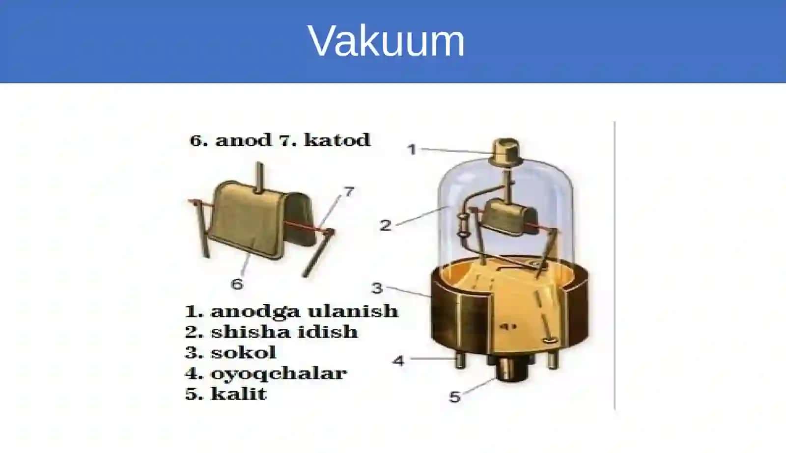 Vakuumdaelektrtoki 3
