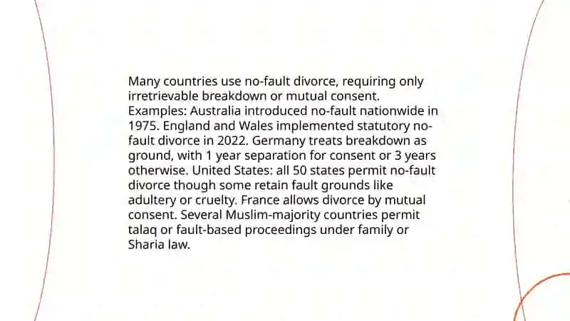 Relations. Discussing divorce in different countries 3