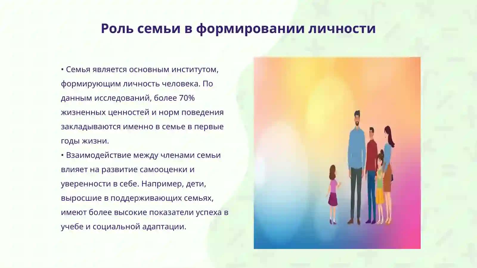 Воспитание человека зеркало семье 3