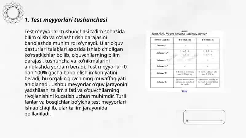 Test meyyorlari (norma)larning reprezentativligi 3