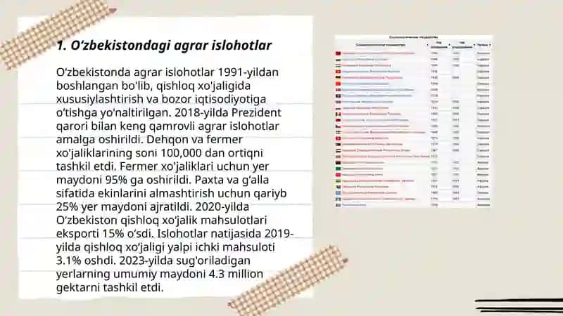 Oʻzbekiston respublikasidagi ijtimoiy-iqtisodiy oʻzgarishlar 3