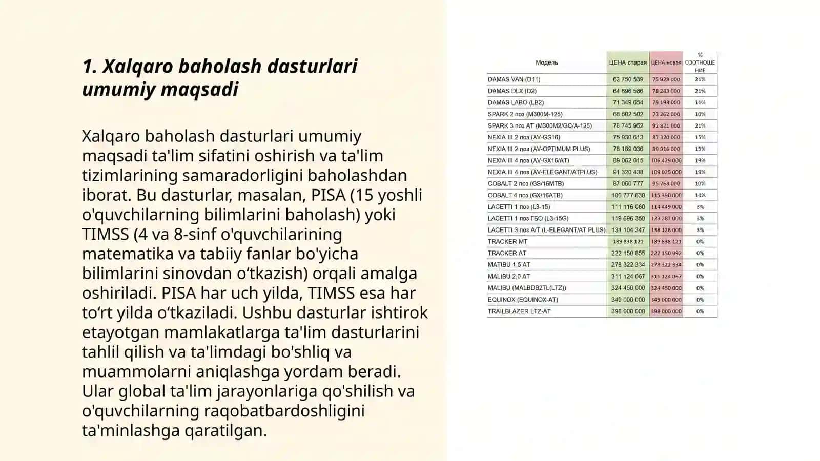 Xalqaro baholash dasturlarining maqsadi mazmun sohalari hamda topshiriqlari 3