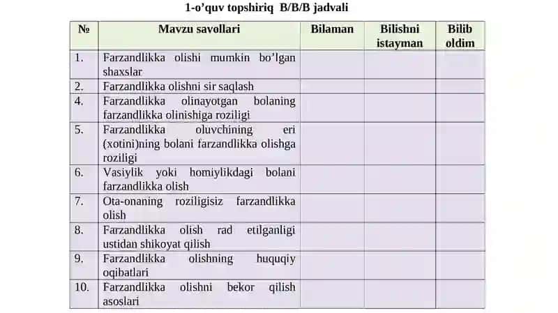 Farzandlikka olish Bolalarni oilaga tarbiyaga olish (patronat) 3