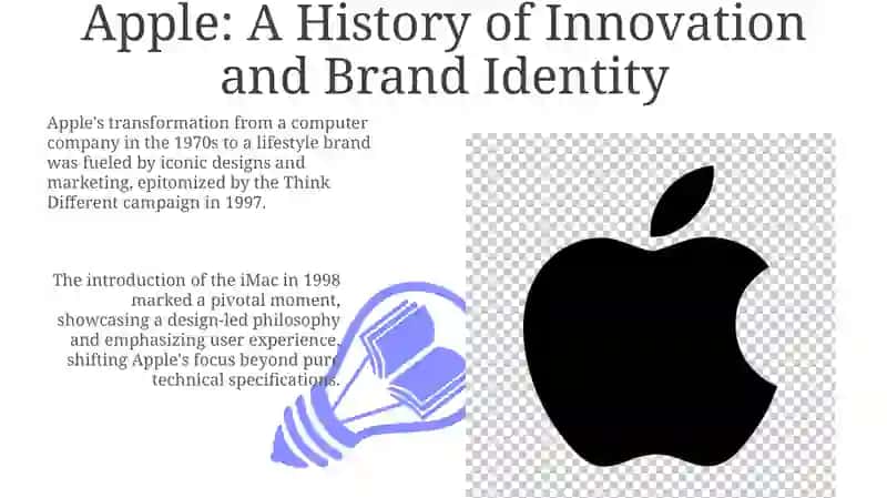 Apple: A Historical Overview and Brand Identity 3