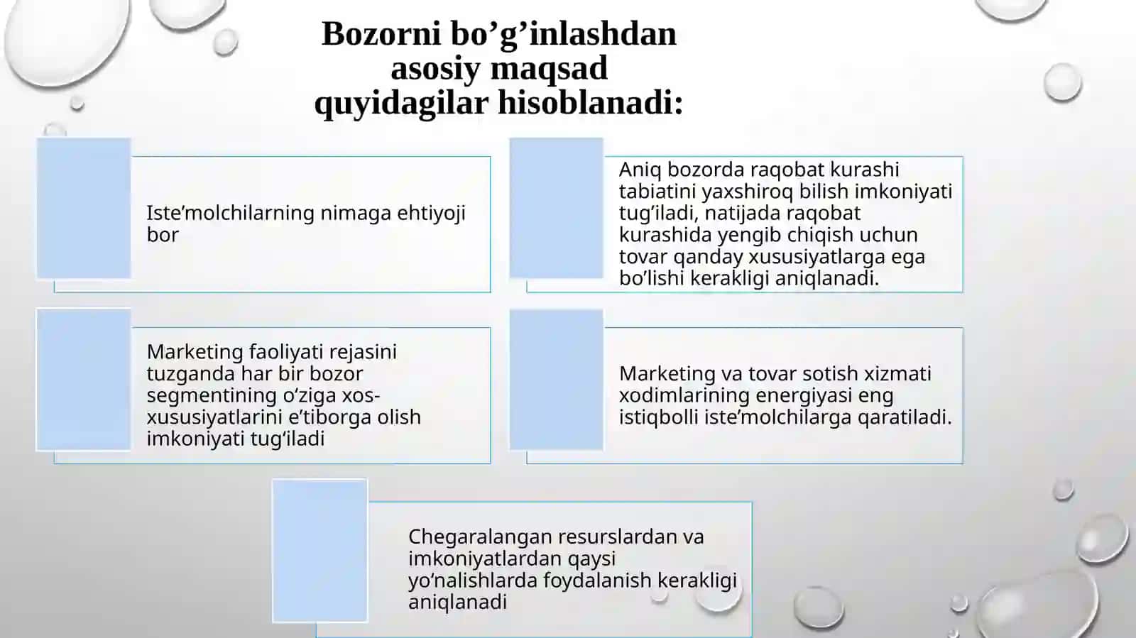 Investitsiyaloyihalarining tijorat tahlili 3