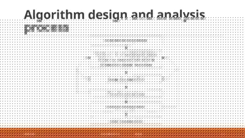 What is an Algorithm? 3