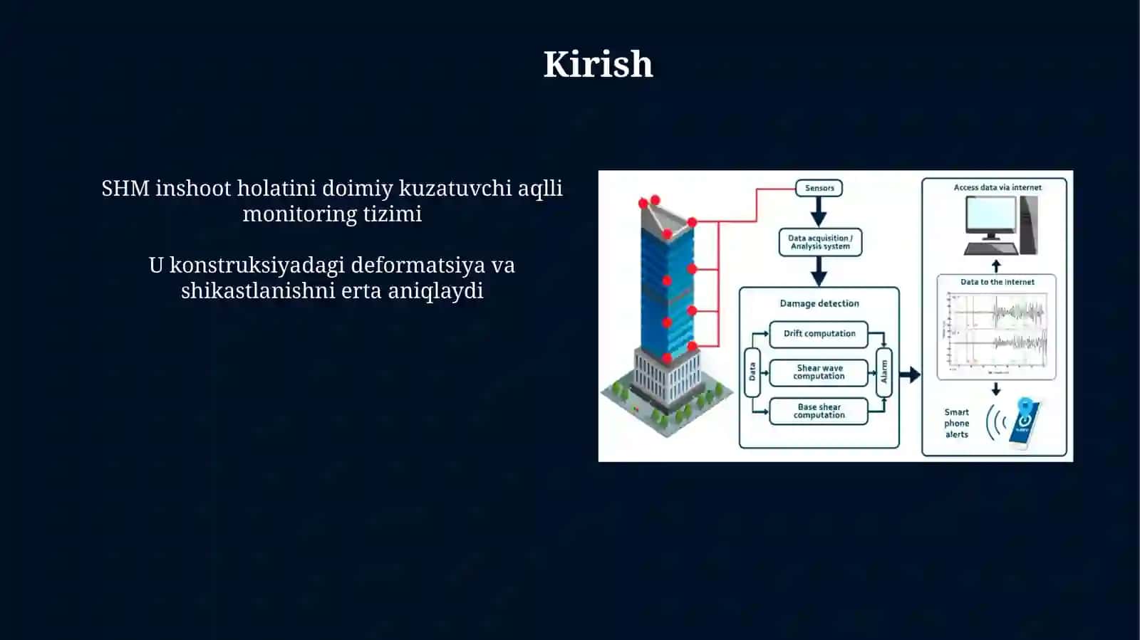 SHM — Structural Health Monitoring—BinovaInshootlaruchunAvtomatlashganKonstruktivMonitoringTizimiloyihasi 3
