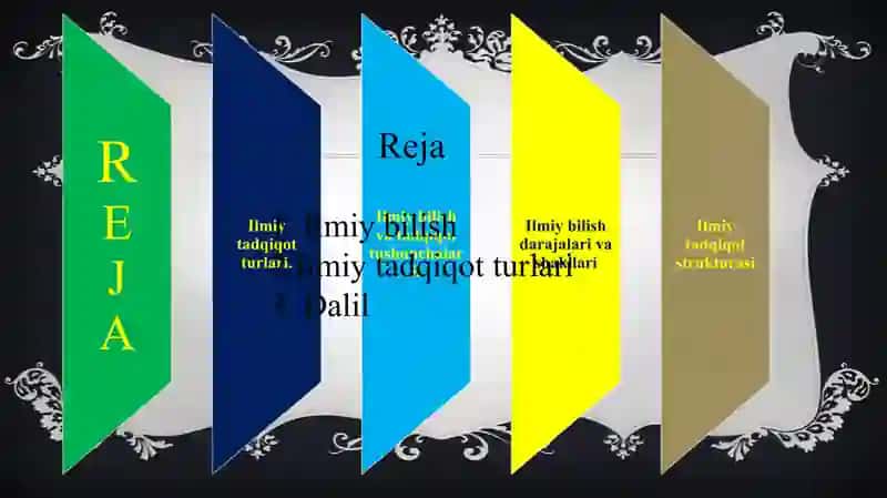 Ilmiy tadqiqot namoyon boʻlishining asosiy jihatlari 3