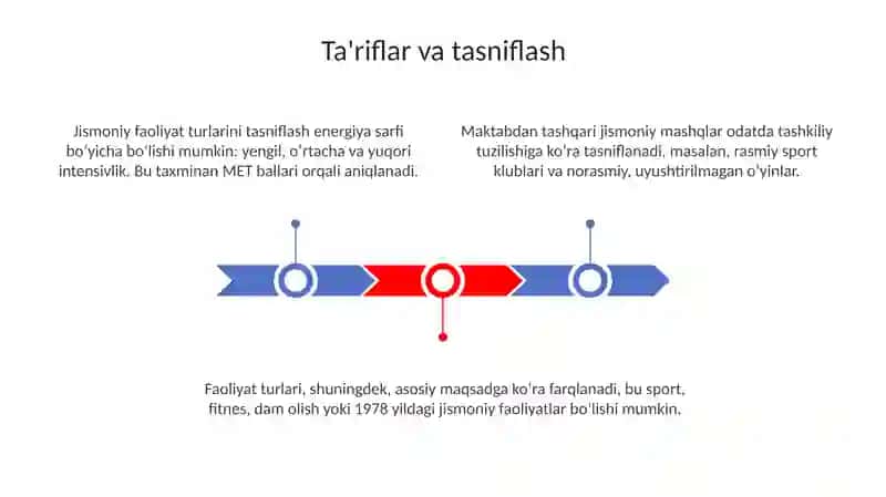 Sinfdan tashqari olib boriladigan jismoniy ishlariga tasnif 3