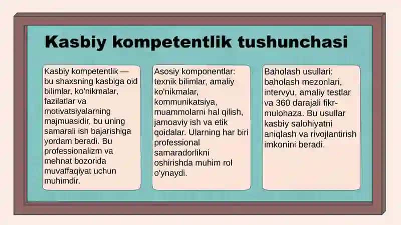 Pedagogning kasbiy kompetentiligi va mahorati 3