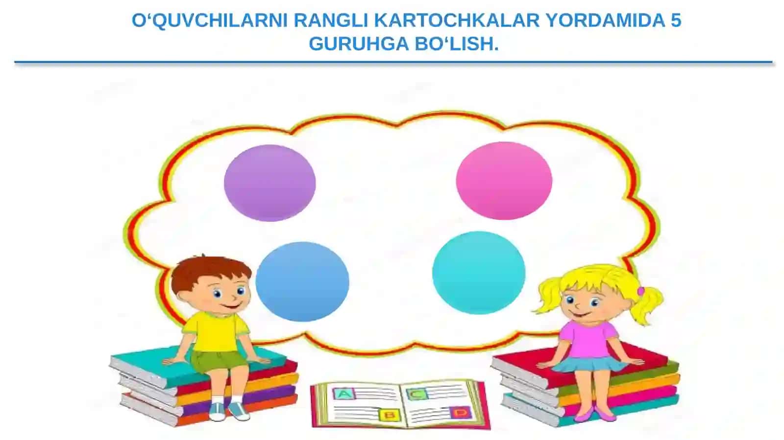 6-sinf Tarix fanidan Kushon podsholigi dars taqdimot 3