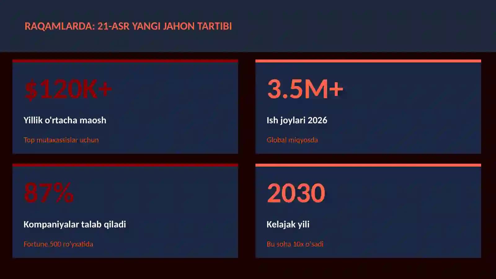 21-asr yangi jahon tartibi 3