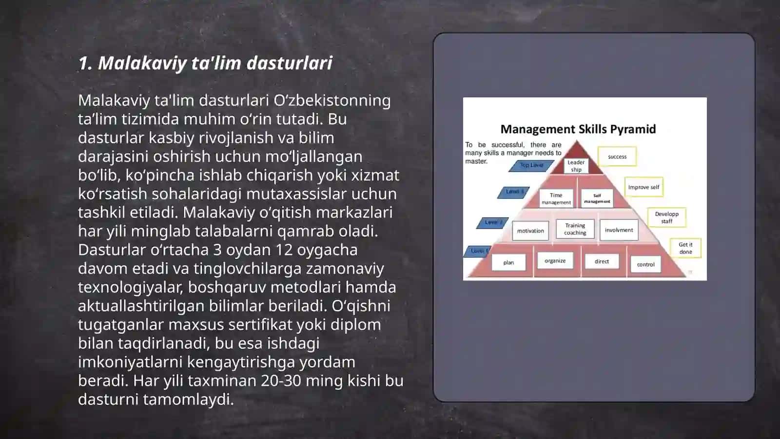 Malakaviy ta'lim dasturlari 3