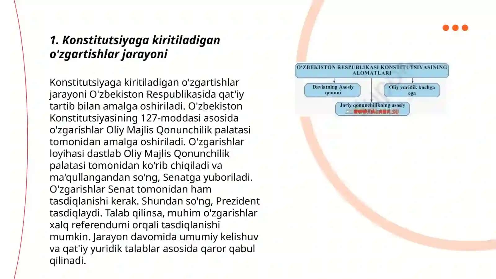 Konstitutsiyaga o‘zgartish va qo‘shimchalar kiritish tushunchasi va tartibi 3