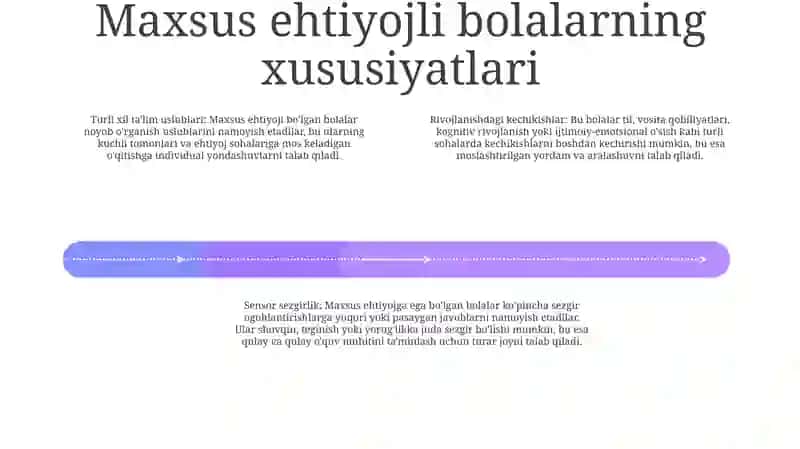 Inklyuziv TaʼLimni Amalga Oshirish Jarayoni 3