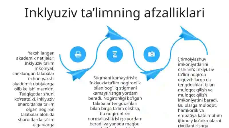 Maxsus ehtiyojli bolalar duch keladigan qiyinchiliklar 3