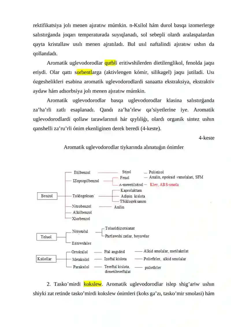 AROMATIK UGLEVODORODLAR ALIW TEXNOLOGIYASI 3