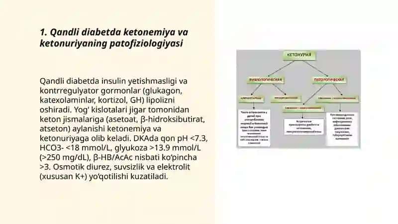 Qandli diabet va ochlikda ketonuriya va ketonamiya 3