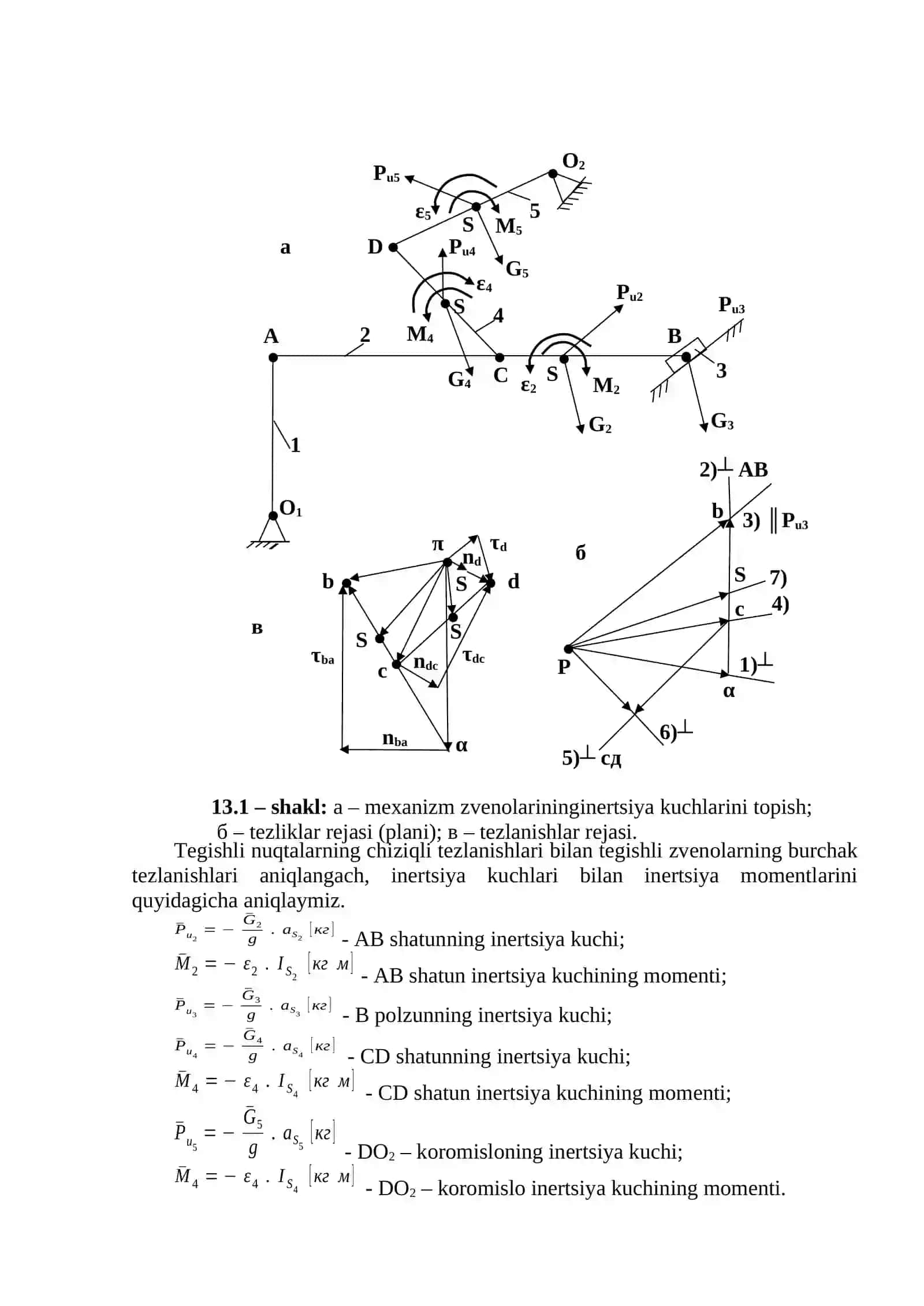 MEXANIZMLAR DINAMIKASI, KINETOSTATIKA 3