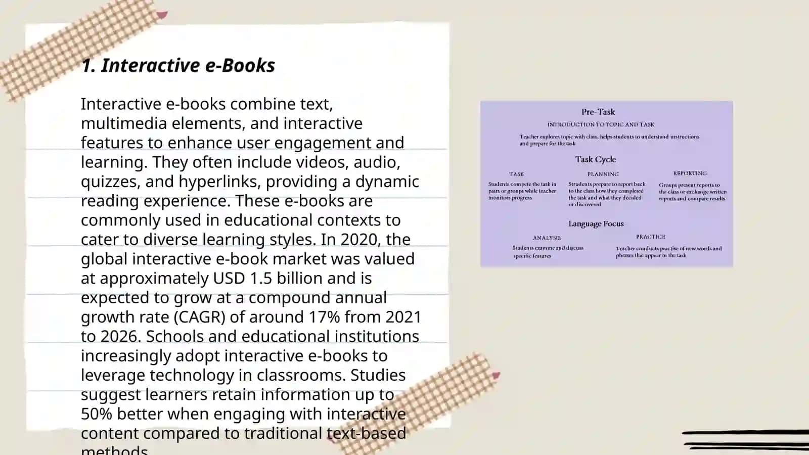 Interactive e-Books 3