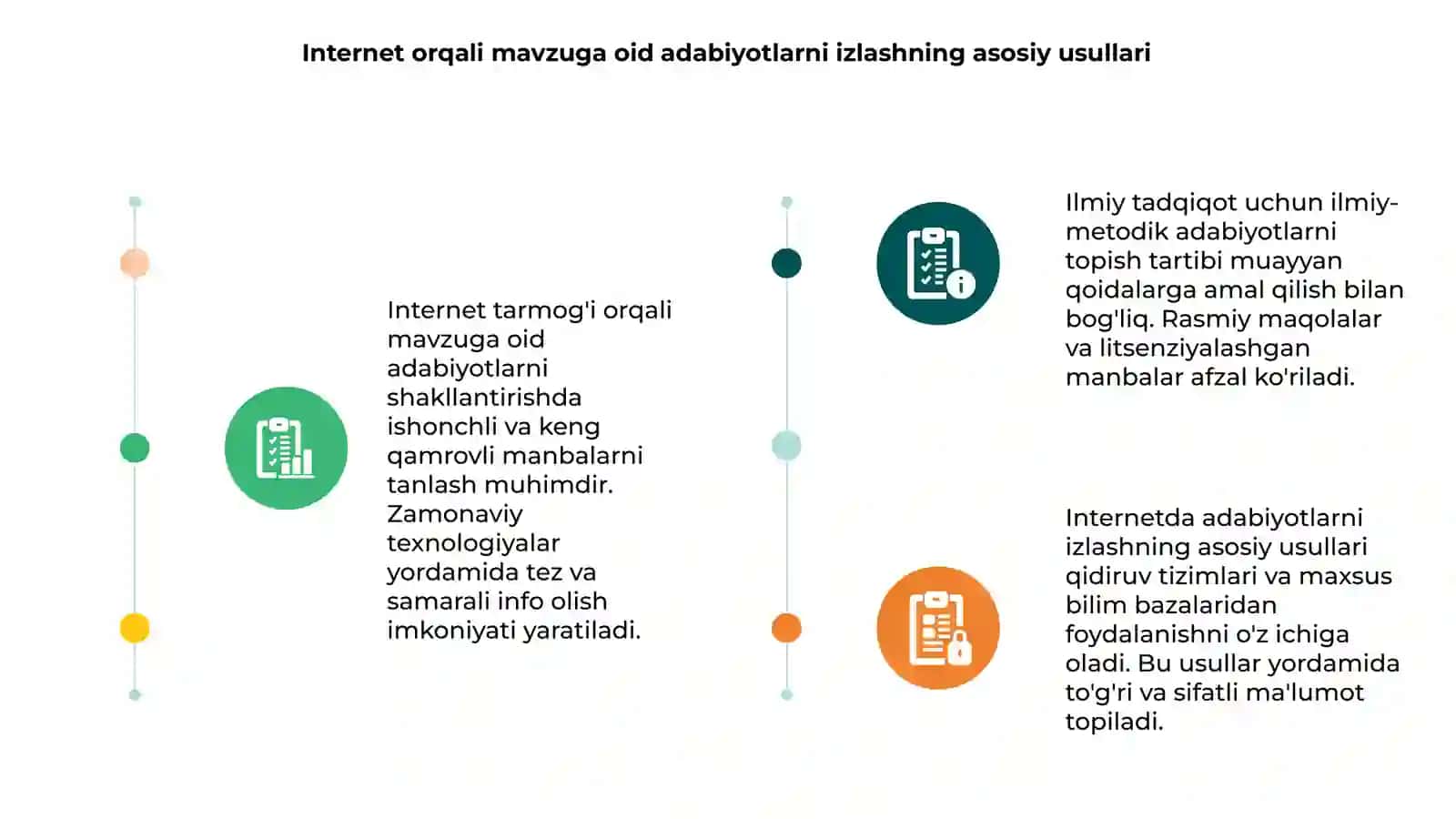 Mavzuga oid adabiyotlarni shakllantirish 3